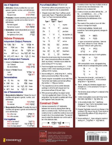 BIBLICAL HEBREW LAMINATED STUDY SHEET by Gary D. Pratica, Miles V. Van Pelt - Image 2