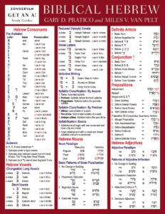 BIBLICAL HEBREW LAMINATED STUDY SHEET by Gary D. Pratica, Miles V. Van Pelt