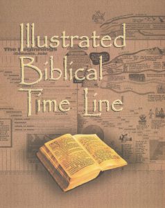 ILLUSTRATED BIBLICAL TIME LINE