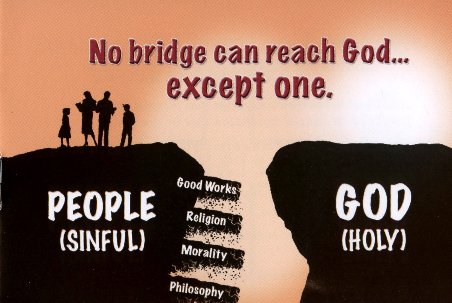 How You May RECEIVE Eternal Life and KNOW You Have It! Tract βTHE BRIDGE - Image 5